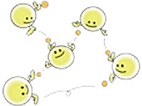 細胞同士の情報伝達を正常化