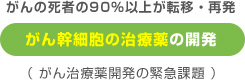 がん幹細胞の治療薬の開発
