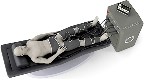 Pure Flow - 太もも／ふくらはぎ／臀部の3ヶ所に専用カフをセット